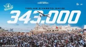 TEKNOFES Mavi Vatan’ı 343 bin kişi ziyaret etti